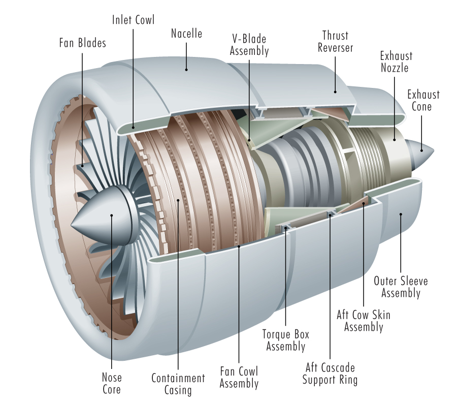 Detailed Product Cutaway Illustration